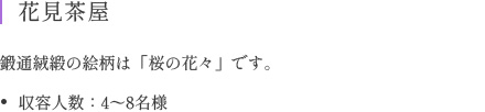 花見茶屋 鍛通絨緞の絵柄は「桜の花々」です。
