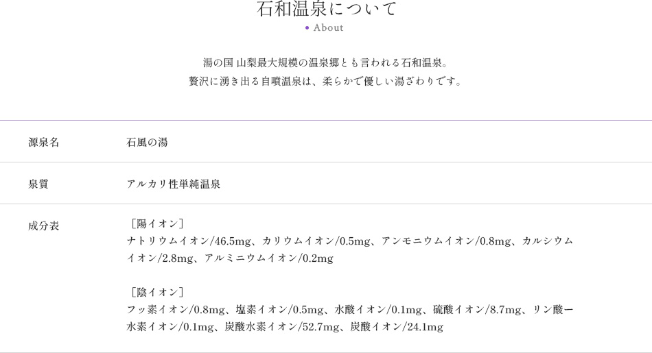 画像：石和温泉について About